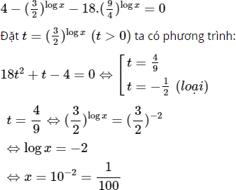 hinh-anh-cau-hoi-va-bai-tap-on-tap-cuoi-nam-3762-22