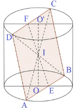 hinh-anh-bai-1-khai-niem-ve-mat-tron-xoay-3778-26