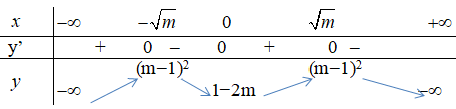 hinh-anh-on-tap-chuong-i-3591-46