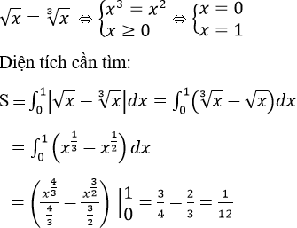hinh-anh-bai-5-ung-dung-tich-phan-de-tinh-dien-tich-hinh-phang-3733-2