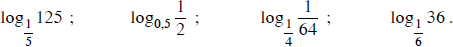 hinh-anh-bai-3-logarit-3685-2