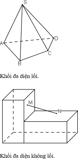hinh-anh-on-tap-chuong-i-3770-1