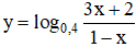 hinh-anh-bai-4-ham-so-mu-ham-so-logarit-3601-24