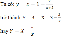 hinh-anh-bai-5-duong-tiem-can-cua-do-thi-ham-so-3646-68