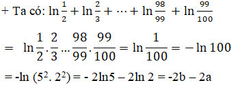 hinh-anh-bai-4-so-e-va-logarit-tu-nhien-3686-1