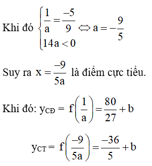 hinh-anh-bai-2-cuc-tri-cua-ham-so-3587-45