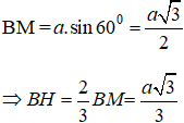 hinh-anh-on-tap-chuong-ii-3780-9