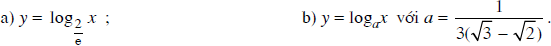 hinh-anh-bai-5-ham-so-mu-va-ham-so-logarit-3687-20