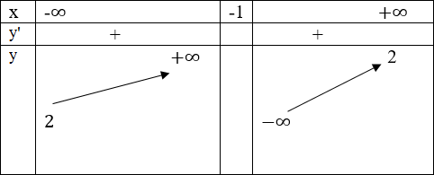 hinh-anh-bai-8-mot-so-bai-toan-thuong-gap-ve-do-thi-3662-15