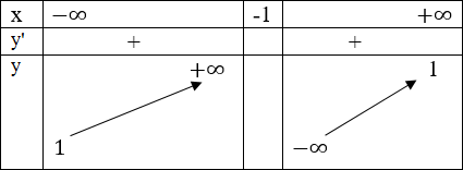 hinh-anh-bai-8-mot-so-bai-toan-thuong-gap-ve-do-thi-3662-34
