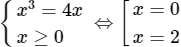 hinh-anh-bai-tap-trac-nghiem-khach-quan-chuong-iii-3752-6