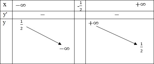 hinh-anh-bai-8-mot-so-bai-toan-thuong-gap-ve-do-thi-3662-43