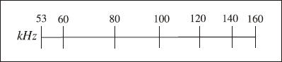 hinh-anh-bai-7-phuong-trinh-mu-va-logarit-3689-4