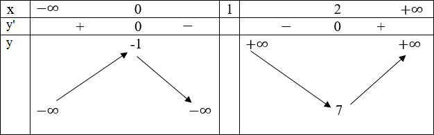 hinh-anh-bai-8-mot-so-bai-toan-thuong-gap-ve-do-thi-3662-65