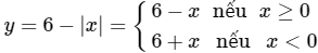 hinh-anh-bai-tap-trac-nghiem-khach-quan-chuong-iii-3752-11