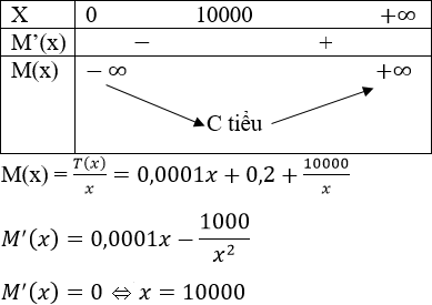 hinh-anh-bai-8-mot-so-bai-toan-thuong-gap-ve-do-thi-3662-75