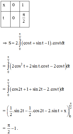 hinh-anh-on-tap-chuong-iii-3624-32