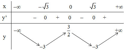 hinh-anh-on-tap-chuong-i-3591-37