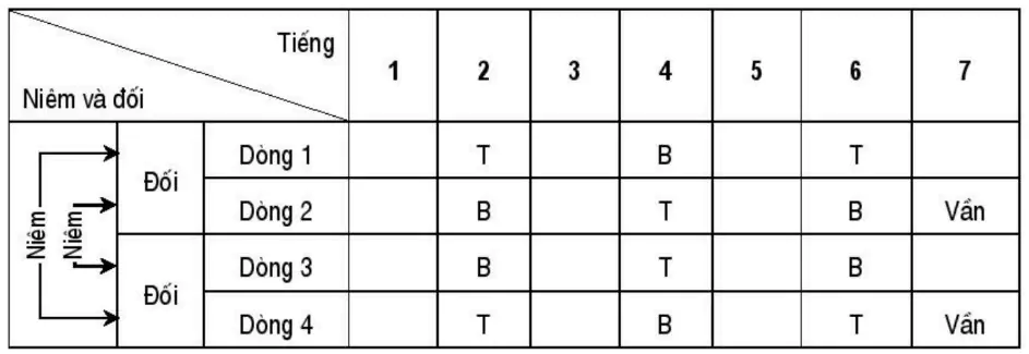 hinh-anh-luat-tho-2722-0
