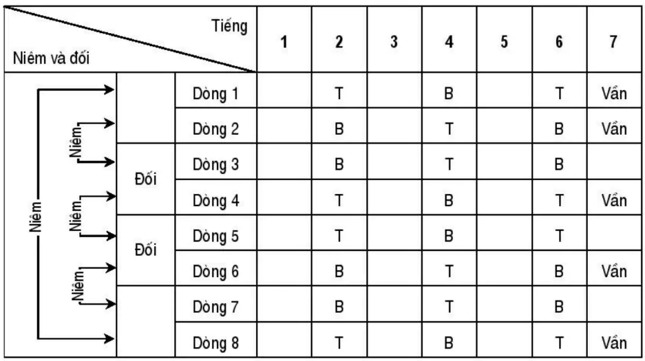 hinh-anh-luat-tho-2722-1