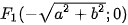hinh-anh-bai-22-ba-duong-conic-12012-101