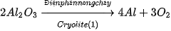 hinh-anh-bai-20-tach-kim-loai-va-viec-su-dung-hop-kim-8950-1