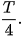 hinh-anh-bai-2-mo-ta-dao-dong-dieu-hoa-13655-3