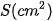 hinh-anh-tinh-nguyen-ham-va-tich-phan-voi-phan-mem-geogebra-tinh-gan-dung-tich-phan-bang-phuong-phap-hinh-thang-13078-50
