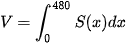 hinh-anh-tinh-nguyen-ham-va-tich-phan-voi-phan-mem-geogebra-tinh-gan-dung-tich-phan-bang-phuong-phap-hinh-thang-13078-51