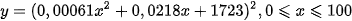 hinh-anh-bai-13-ung-dung-hinh-hoc-cua-tich-phan-13002-78