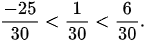 hinh-anh-luyen-tap-chung-trang-13-6134-6