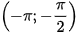 hinh-anh-bai-3-ham-so-luong-giac-12584-69