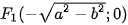 hinh-anh-bai-22-ba-duong-conic-12012-32