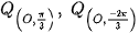 hinh-anh-bai-4-phep-quay-va-phep-doi-xung-tam-13450-14