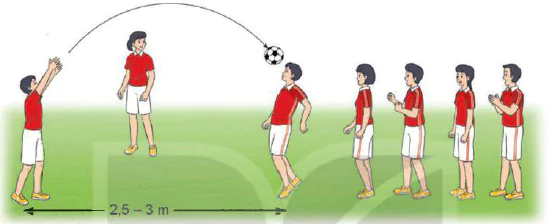 hinh-anh-bai-1-ki-thuat-da-bong-bang-mu-ngoai-ban-chan-va-danh-dau-bang-tran-giua-8201-7