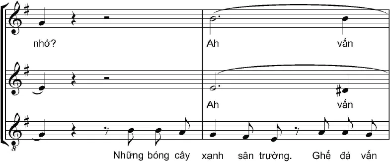 hinh-anh-bai-3-hat-mot-thoi-de-nho-13141-4