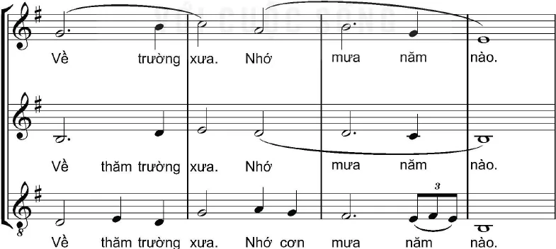 hinh-anh-bai-3-hat-mot-thoi-de-nho-13141-6