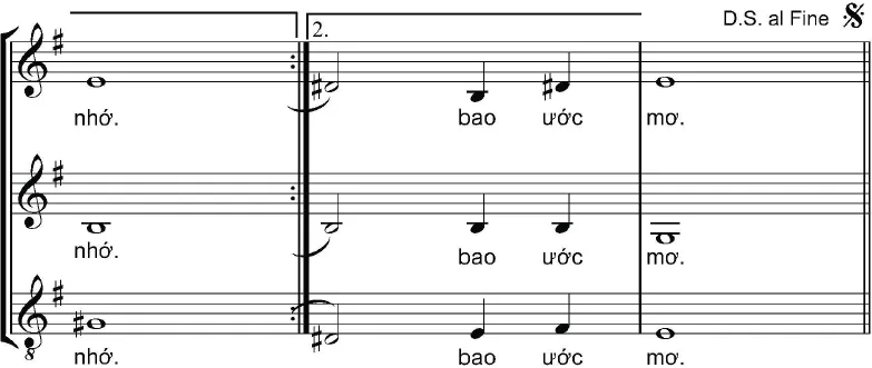 hinh-anh-bai-3-hat-mot-thoi-de-nho-13141-10
