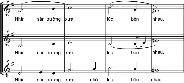 hinh-anh-bai-3-hat-mot-thoi-de-nho-13141-7