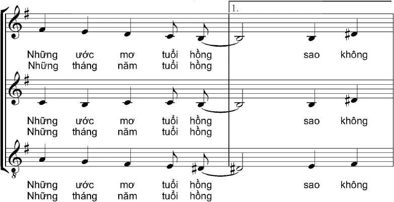 hinh-anh-bai-3-hat-mot-thoi-de-nho-13141-9
