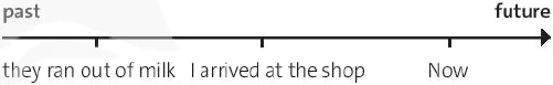 hinh-anh-6-grammar-reference-11687-0