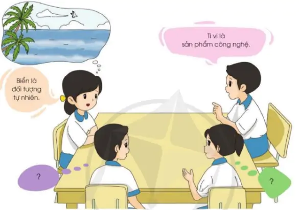 hinh-anh-bai-1-tu-nhien-va-cong-nghe-498-2