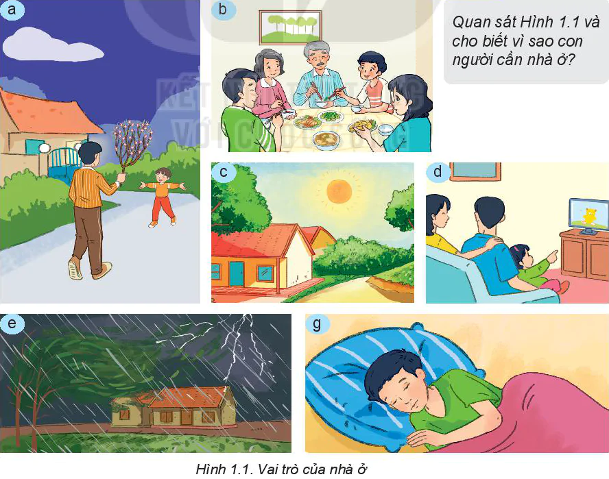 hinh-anh-bai-1-khai-quat-ve-nha-o-5778-1