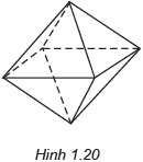 hinh-anh-bai-2-khoi-da-dien-loi-va-khoi-da-dien-deu-3768-0