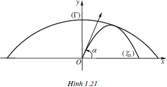 hinh-anh-bai-8-mot-so-bai-toan-thuong-gap-ve-do-thi-3662-25