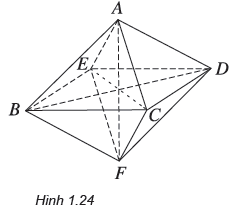 hinh-anh-bai-2-khoi-da-dien-loi-va-khoi-da-dien-deu-3768-10
