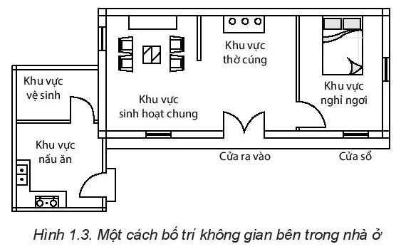 hinh-anh-bai-1-khai-quat-ve-nha-o-5778-3