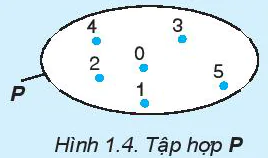 hinh-anh-bai-1-tap-hop-5701-3