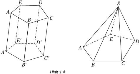 hinh-anh-bai-1-khai-niem-ve-khoi-da-dien-3767-0