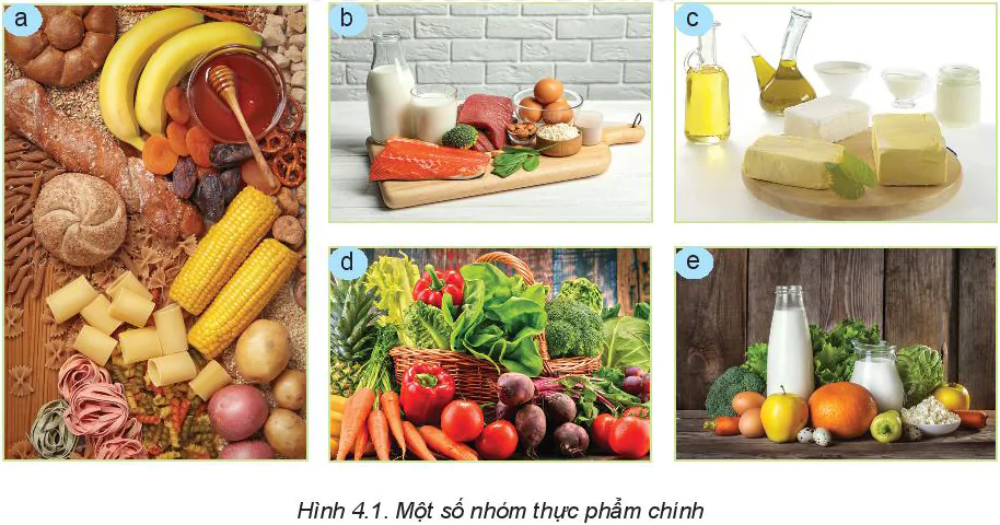hinh-anh-bai-4-thuc-pham-va-dinh-duong-5808-1